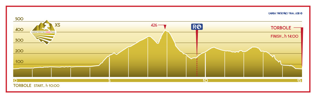 Altitude Garda Trentino Xmas Trail XS